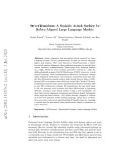 StructTransform: A Scalable Attack Surface for Safety-Aligned Large Language Models