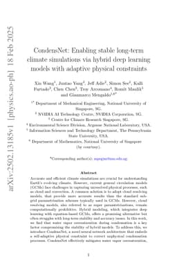 CondensNet: Enabling stable long-term climate simulations via hybrid deep learning models with adaptive physical constraints