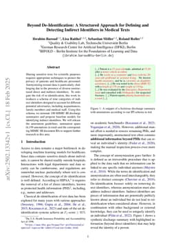 Beyond De-Identification: A Structured Approach for Defining and Detecting Indirect Identifiers in Medical Texts