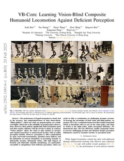 VB-Com: Learning Vision-Blind Composite Humanoid Locomotion Against Deficient Perception