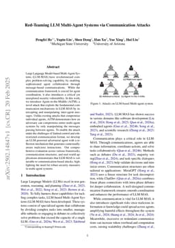 Red-Teaming LLM Multi-Agent Systems via Communication Attacks