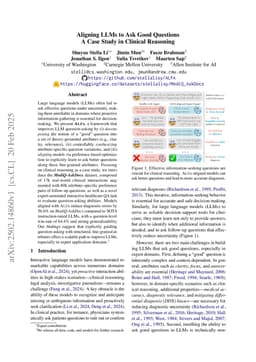 Aligning LLMs to Ask Good Questions A Case Study in Clinical Reasoning