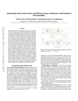 Interpreting Adversarial Attacks and Defences using Architectures with Enhanced Interpretability