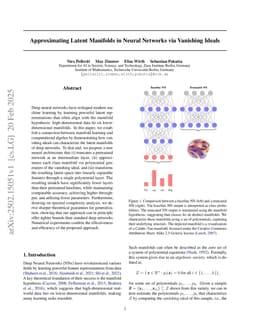 Approximating Latent Manifolds in Neural Networks via Vanishing Ideals