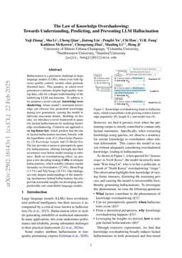 The Law of Knowledge Overshadowing: Towards Understanding, Predicting, and Preventing LLM Hallucination