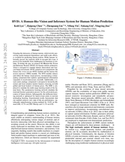 HVIS: A Human-like Vision and Inference System for Human Motion Prediction