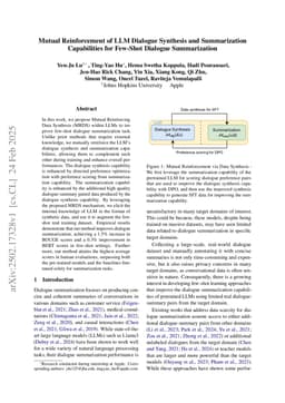 Mutual Reinforcement of LLM Dialogue Synthesis and Summarization Capabilities for Few-Shot Dialogue Summarization