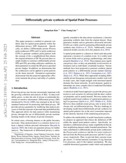 Differentially private synthesis of Spatial Point Processes