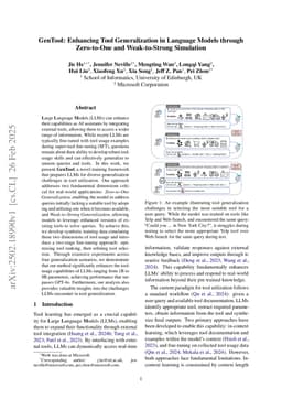GenTool: Enhancing Tool Generalization in Language Models through Zero-to-One and Weak-to-Strong Simulation