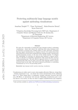 Protecting multimodal large language models against misleading visualizations