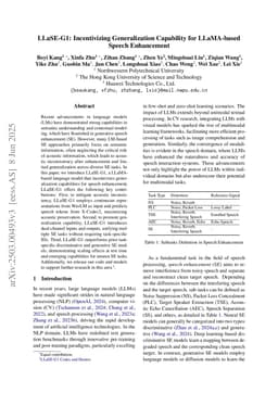 LLaSE-G1: Incentivizing Generalization Capability for LLaMA-based Speech Enhancement