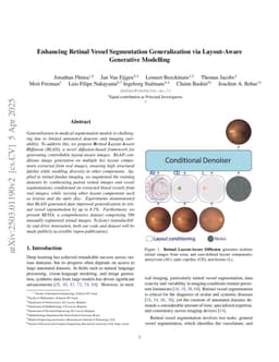 Enhancing Retinal Vessel Segmentation Generalization via Layout-Aware Generative Modelling