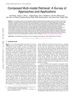 Composed Multi-modal Retrieval: A Survey of Approaches and Applications