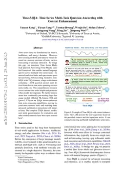 Time-MQA: Time Series Multi-Task Question Answering with Context Enhancement