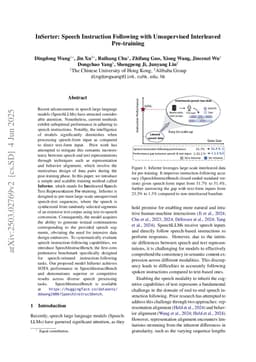 InSerter: Speech Instruction Following with Unsupervised Interleaved Pre-training