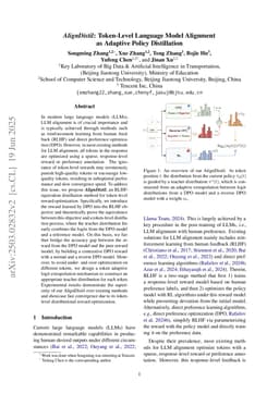 AlignDistil: Token-Level Language Model Alignment as Adaptive Policy Distillation