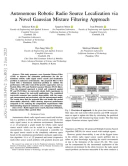 Autonomous Robotic Radio Source Localization via a Novel Gaussian Mixture Filtering Approach