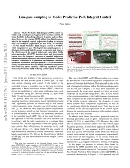 Low-pass sampling in Model Predictive Path Integral Control