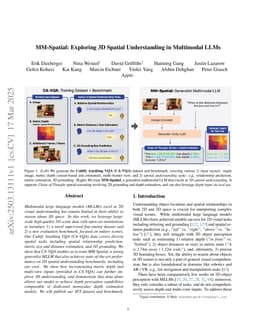 MM-Spatial: Exploring 3D Spatial Understanding in Multimodal LLMs