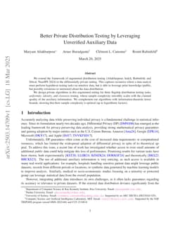 Better Private Distribution Testing by Leveraging Unverified Auxiliary Data