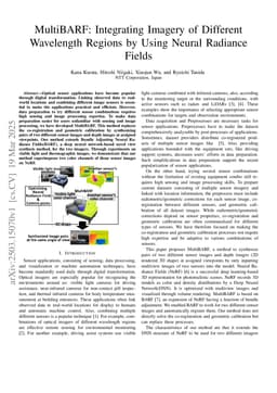 MultiBARF: Integrating Imagery of Different Wavelength Regions by Using Neural Radiance Fields