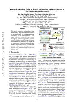 Task-Specific Data Selection for Instruction Tuning via Monosemantic Neuronal Activations
