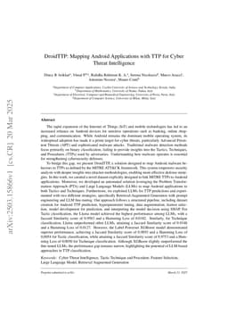 DroidTTP: Mapping Android Applications with TTP for Cyber Threat Intelligence