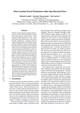 Meta-Learning Neural Mechanisms rather than Bayesian Priors
