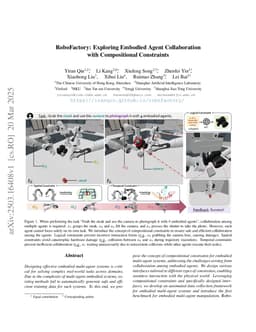 RoboFactory: Exploring Embodied Agent Collaboration with Compositional Constraints