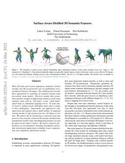 Surface-Aware Distilled 3D Semantic Features