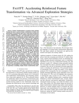 FastFT: Accelerating Reinforced Feature Transformation via Advanced Exploration Strategies