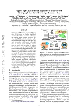 HyperGraphRAG: Retrieval-Augmented Generation with Hypergraph-Structured Knowledge Representation