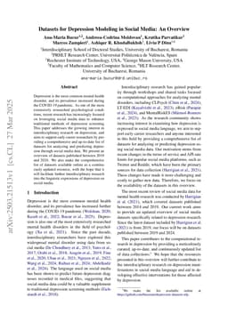 Datasets for Depression Modeling in Social Media: An Overview