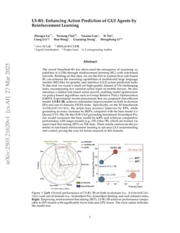 UI-R1: Enhancing Efficient Action Prediction of GUI Agents by Reinforcement Learning