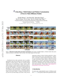 VideoMage: Multi-Subject and Motion Customization of Text-to-Video Diffusion Models