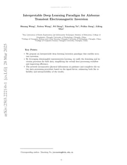 Interpretable Deep Learning Paradigm for Airborne Transient Electromagnetic Inversion