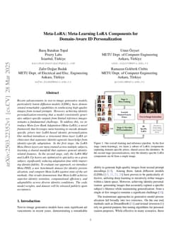 Meta-LoRA: Meta-Learning LoRA Components for Domain-Aware ID Personalization