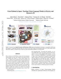 From Flatland to Space: Teaching Vision-Language Models to Perceive and Reason in 3D