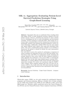 MIL vs. Aggregation: Evaluating Patient-Level Survival Prediction Strategies Using Graph-Based Learning