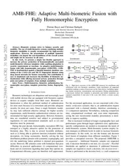 AMB-FHE: Adaptive Multi-biometric Fusion with Fully Homomorphic Encryption