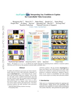 Any2Caption:Interpreting Any Condition to Caption for Controllable Video Generation