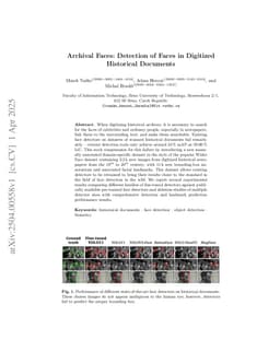 Archival Faces: Detection of Faces in Digitized Historical Documents