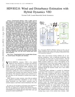 HDVIO2.0: Wind and Disturbance Estimation with Hybrid Dynamics VIO