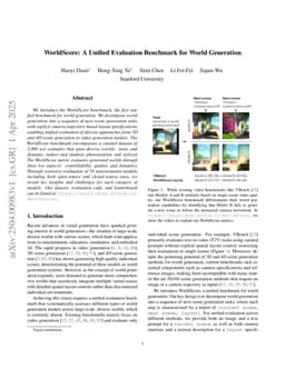WorldScore: A Unified Evaluation Benchmark for World Generation