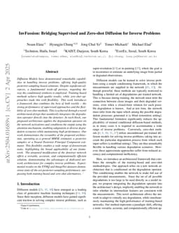 InvFussion: Bridging Supervised and Zero-shot Diffusion for Inverse Problems