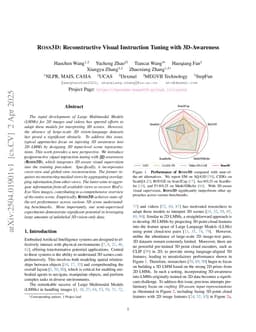 Ross3D: Reconstructive Visual Instruction Tuning with 3D-Awareness