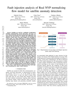 Fault injection analysis of Real NVP normalising flow model for satellite anomaly detection