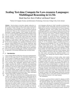 Scaling Test-time Compute for Low-resource Languages: Multilingual Reasoning in LLMs