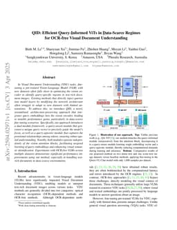 QID: Efficient Query-Informed ViTs in Data-Scarce Regimes for OCR-free Visual Document Understanding