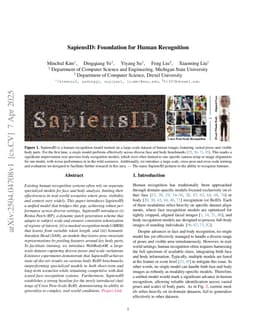 SapiensID: Foundation for Human Recognition